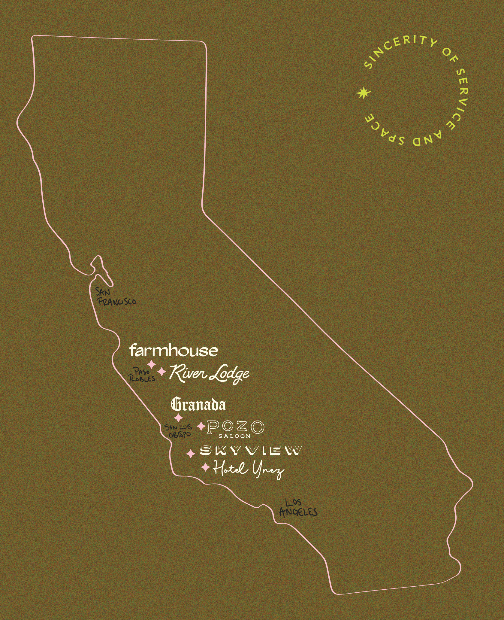 Annual Nomada Membership