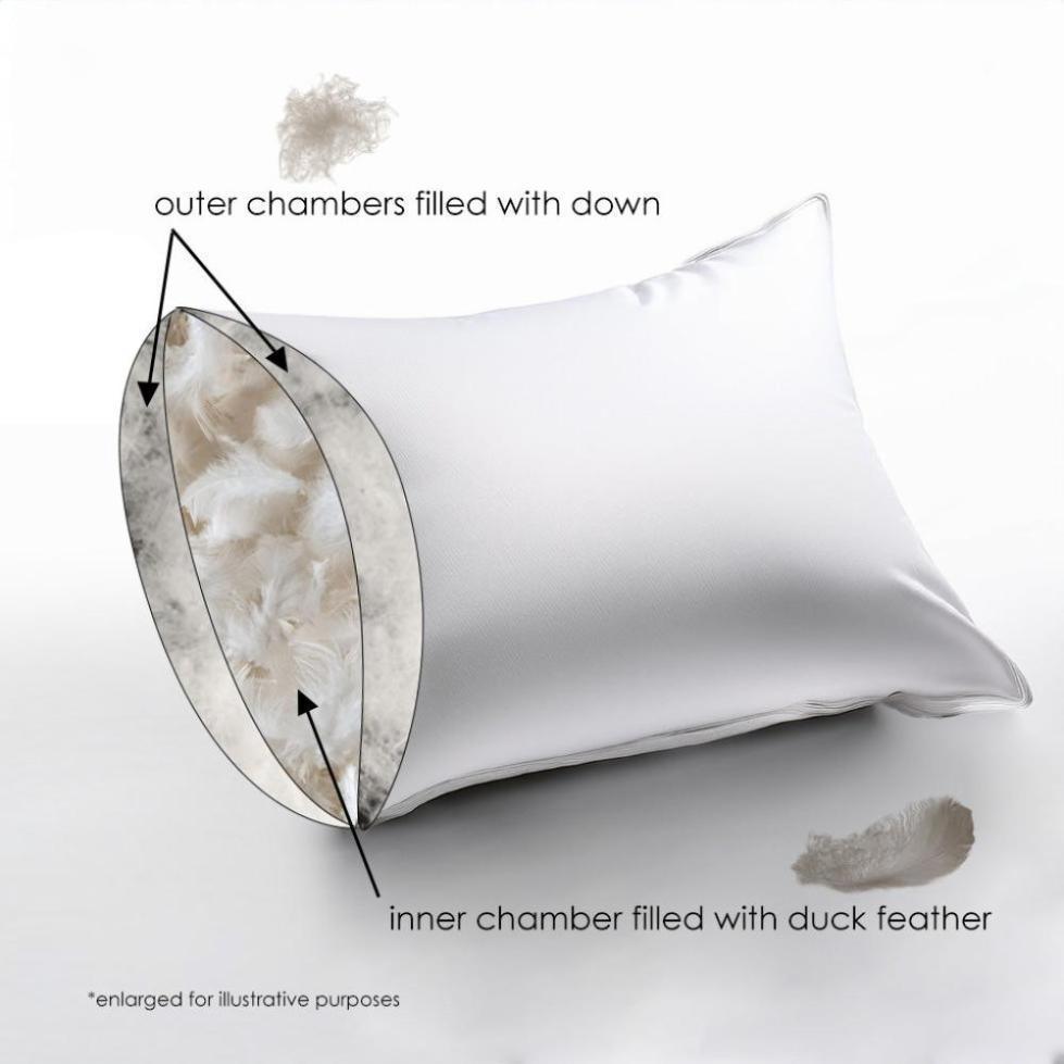 Upside of Down® Compartmented Down and Feather Sleeping Pillow by Down Inc.