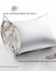 Upside of Down® Compartmented Down and Feather Sleeping Pillow by Down Inc.